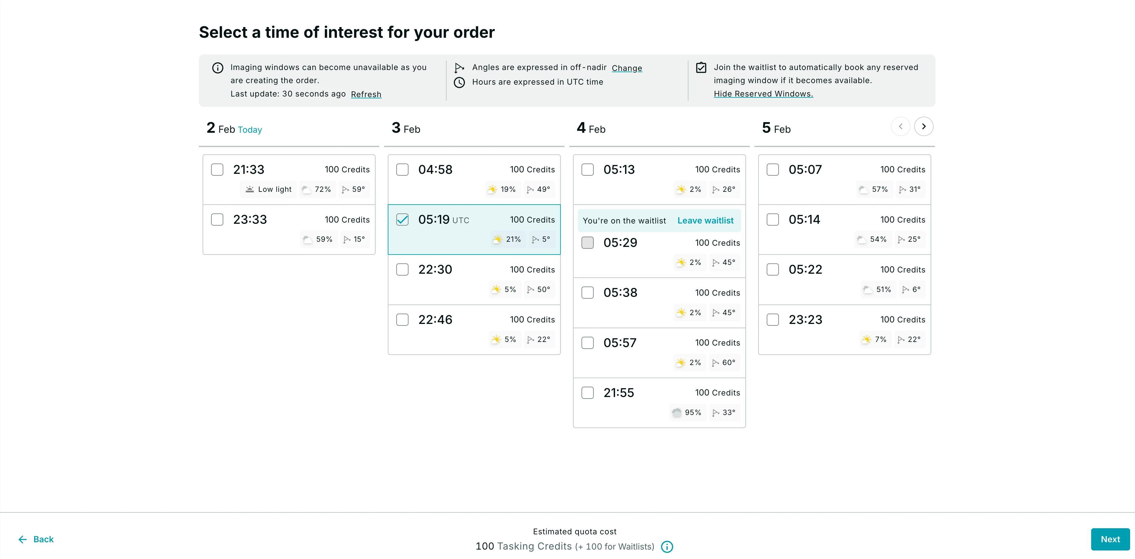 Price of waitlisting order