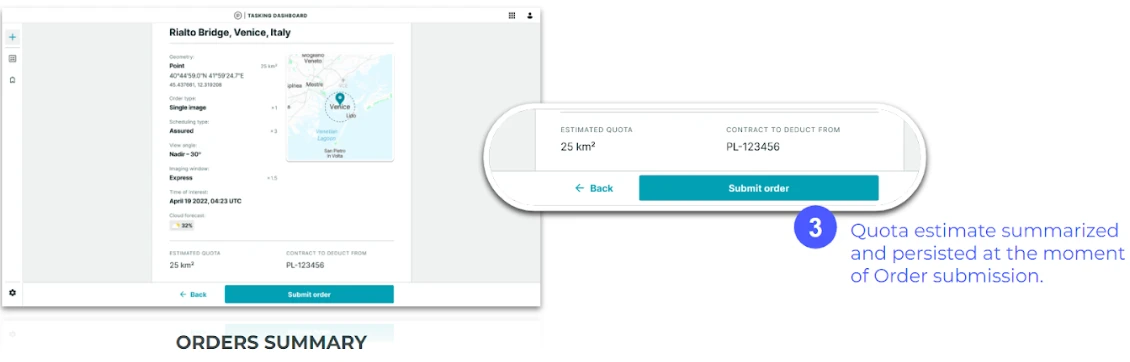 Estimated Quota