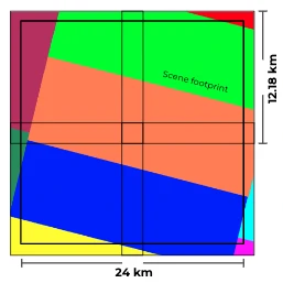 Figure 6: Visualization of an ARPS tile with contributing PlanetScope scenes.