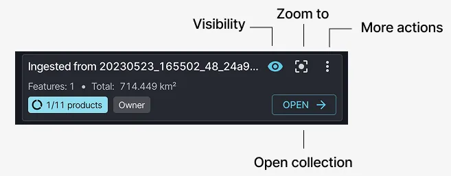 Zoom and visibility